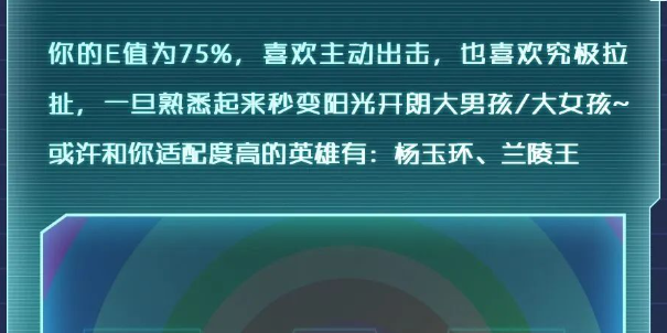 王者榮耀性格測(cè)試
