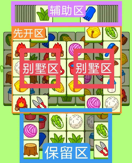 羊了個羊9.6關(guān)卡攻略 羊羊大世界9月6日每日一關(guān)圖文流程