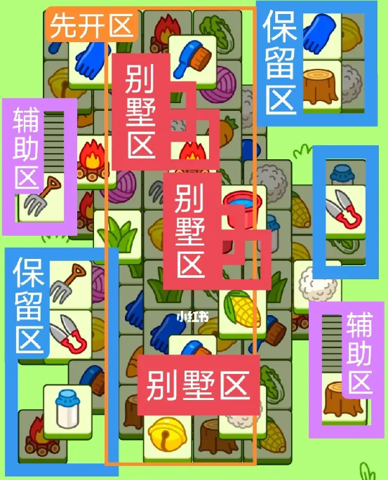 羊了個羊9.7關卡攻略 羊羊大世界9月7日每日一關通關流程