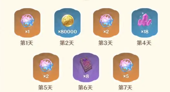 原神三周年慶活動