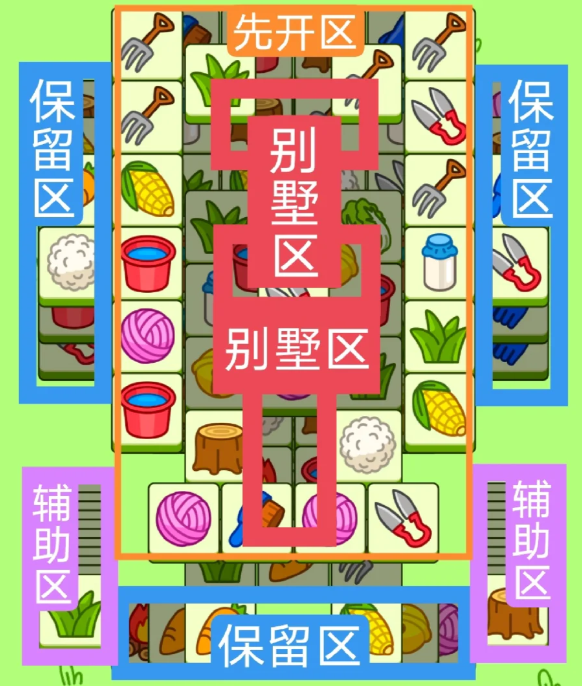 羊了個(gè)羊1.11關(guān)卡攻略2024 羊羊大世界1月11日每日一關(guān)通關(guān)流程
