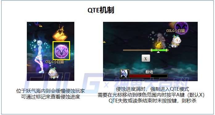 dnf幽暗島因果毀滅之拉爾戈怎么打 幽暗島boss因果毀滅之拉爾戈打法攻略