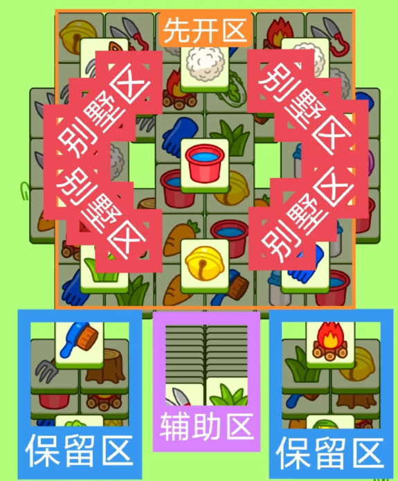 羊了個羊1月12日關(guān)卡攻略 2024.1.12第二關(guān)和羊羊大世界圖文流程