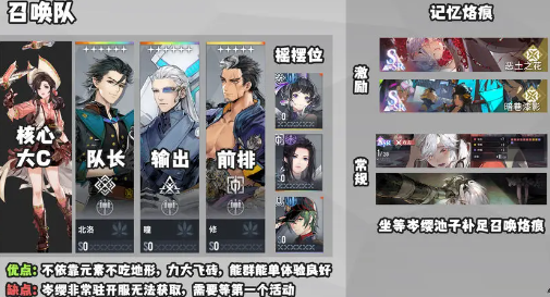 白荊回廊物理召喚隊(duì)怎么搭配 物理召喚隊(duì)陣容搭配攻略