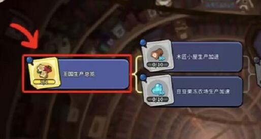 沖呀餅干人王國地精研究室怎么點(diǎn)亮 地精研究室優(yōu)先亮點(diǎn)建議分享