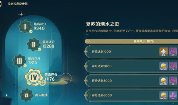 原神深念銳意旋步舞第四天攻略 深念銳意旋步舞第四天圖文通關(guān)流程