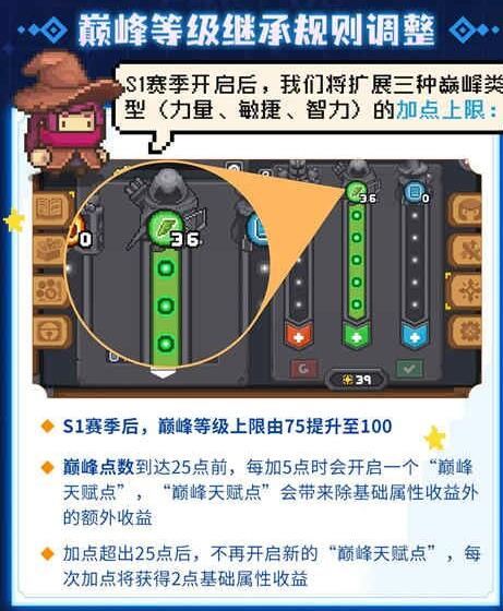 元?dú)怛T士前傳s1賽季巔峰等級(jí)怎么繼承 s1賽季巔峰等級(jí)繼承方法