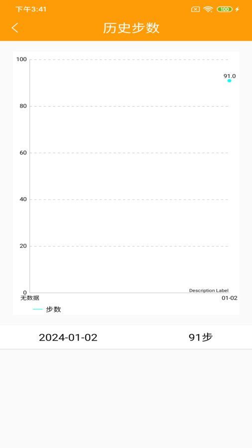 走路赚红包软件红包版截图3: