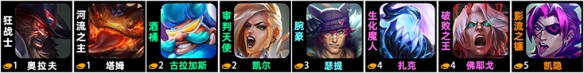 金鏟鏟之戰(zhàn)奧拉夫主C陣容怎么玩 六斗奧拉夫陣容搭配攻略