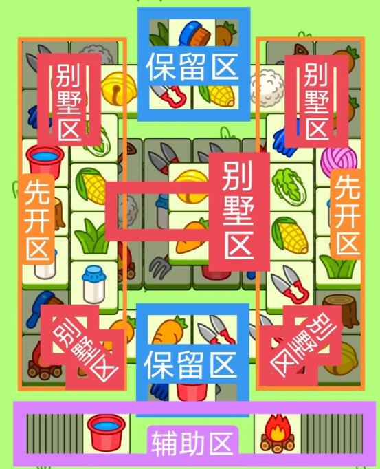 羊了個羊1.17關(guān)卡攻略2024 羊羊大世界1月17日圖文通關(guān)流程