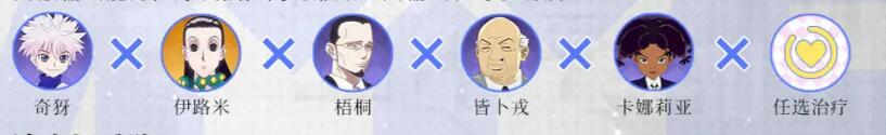 獵人啟程陣容搭配攻略 最強組合搭配推薦[多圖]圖片3