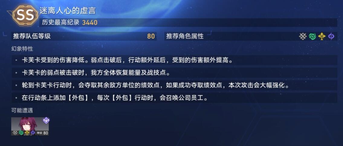 崩壞星穹鐵道虛境味探第二天攻略 虛境味探第二天圖文通關(guān)詳細(xì)