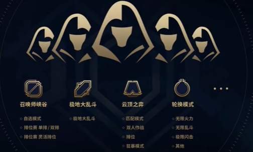 英雄聯(lián)盟合區(qū)皮膚會(huì)一起合并嗎 lol合區(qū)之后皮膚怎么辦