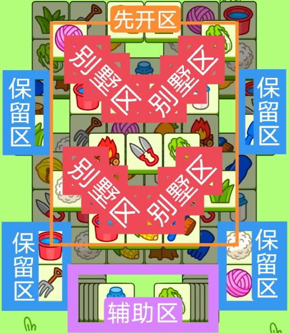 羊了個羊1.19關(guān)卡攻略2024 羊羊大世界1月19日每日一關(guān)通關(guān)流程