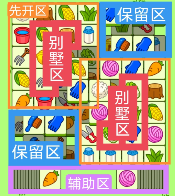 羊了個羊1.22關(guān)卡攻略2024 羊羊大世界1月22日最新關(guān)卡通關(guān)流程