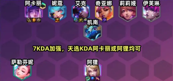 金鏟鏟之戰(zhàn)S10KDA雙C陣容推薦 KDA雙C陣容裝備搭配攻略