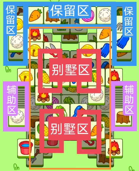 羊了個(gè)羊1.24關(guān)卡攻略2024 羊羊大世界1月24每日一關(guān)通關(guān)流程