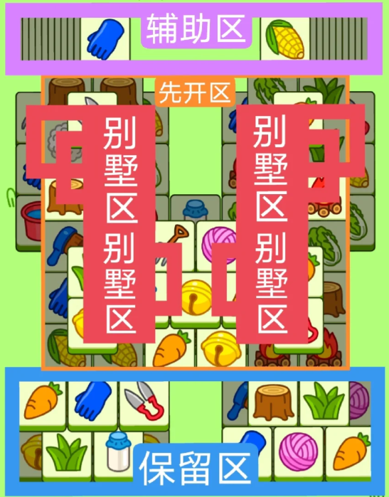 羊了個(gè)羊1.26關(guān)卡攻略2024 羊羊大世界1月26日每日一關(guān)通關(guān)流程