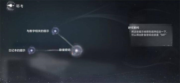 世界之外基因研究所全結(jié)局攻略 基因研究所兩種結(jié)局選項推薦