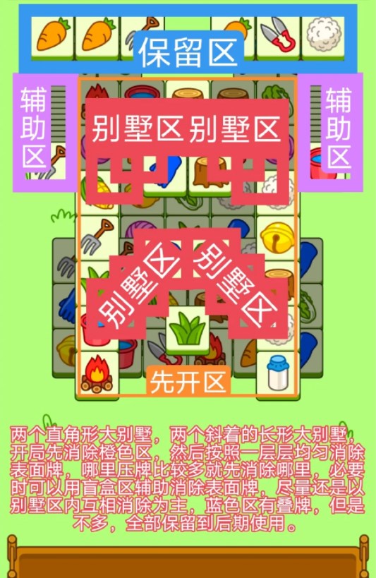 羊了個(gè)羊1.27關(guān)卡攻略2024 羊羊大世界1月27日每日一關(guān)通關(guān)流程