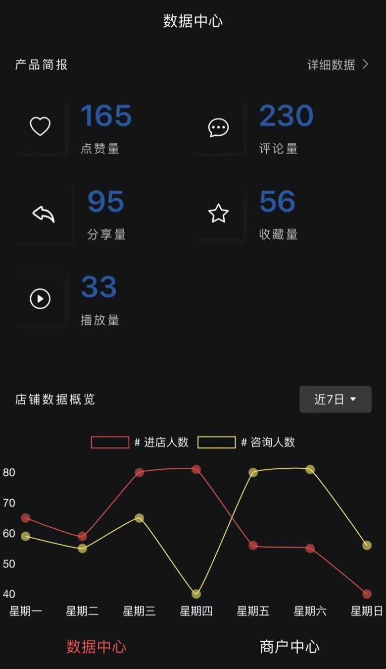 只视车商户端软件最新版截图1: