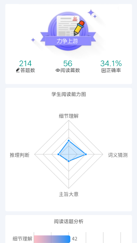 英语时文阅读软件最新版截图4: