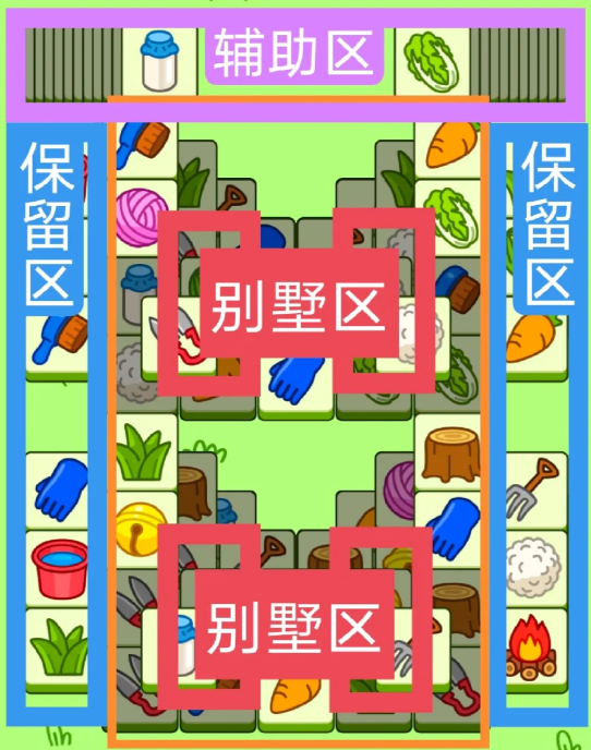 羊了個羊1.30關(guān)卡攻略2024 羊羊大世界1月30日每日一關(guān)通關(guān)流程