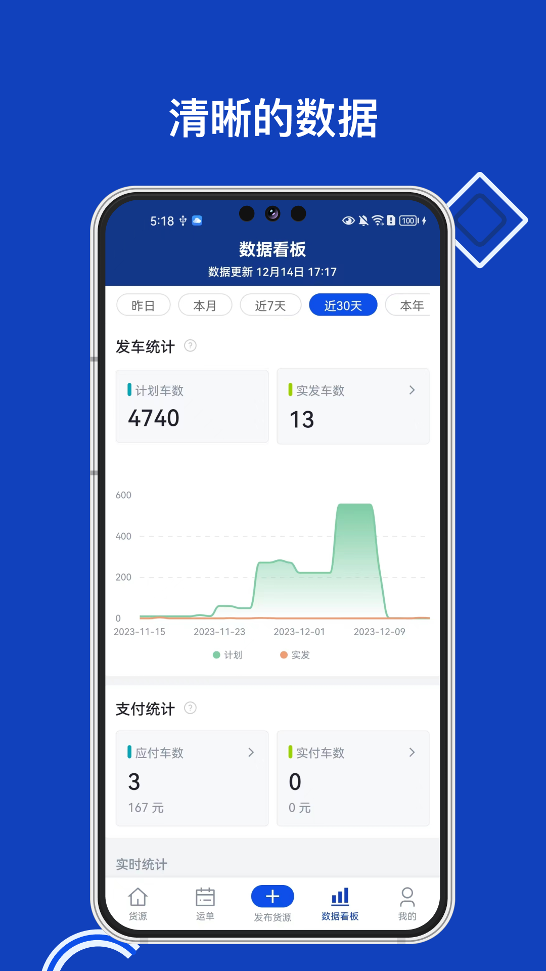 易能通物流货主软件最新版截图2: