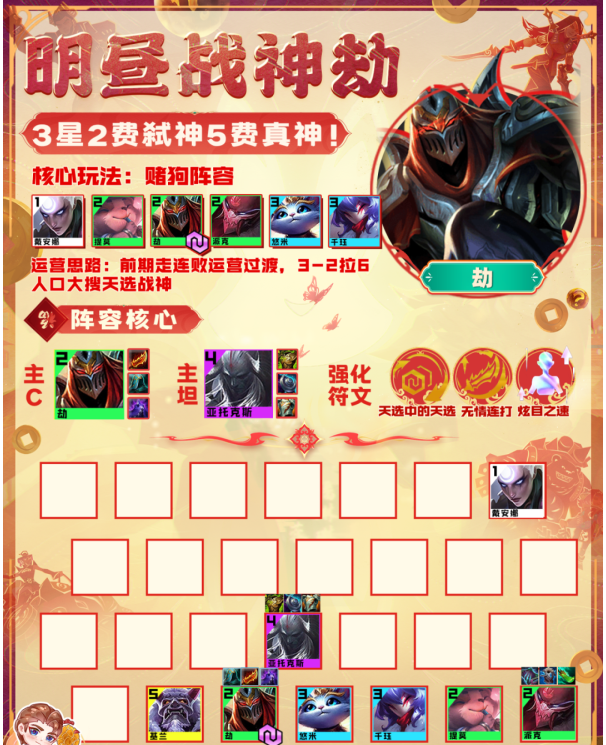 金鏟鏟之戰(zhàn)s10明晝戰(zhàn)神劫陣容推薦 明晝戰(zhàn)神劫上分陣容搭配攻略