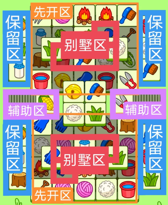 羊了個羊1.31關(guān)卡攻略2024 羊羊大世界1月31日每日一關(guān)通關(guān)流程