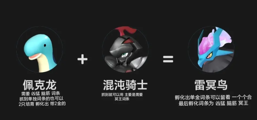 幻獸帕魯混沌騎士合成表 混沌騎士合成配種公式一覽