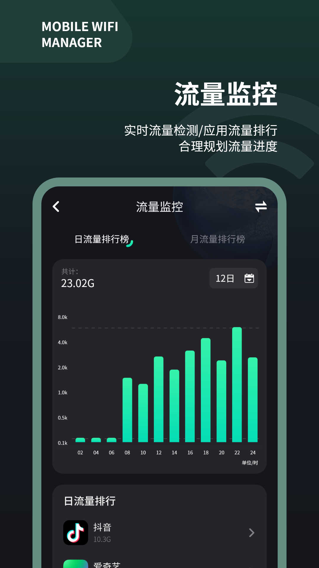 wifi測速儀軟件版截圖2