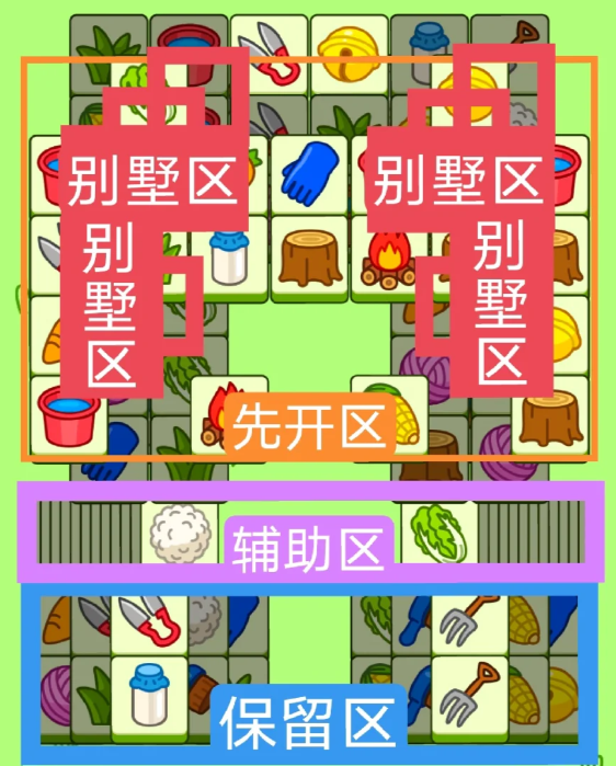 羊了個(gè)羊1.5關(guān)卡攻略 羊羊大世界1月5日?qǐng)D文通關(guān)流程