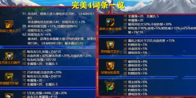 dnf神界版本畢業(yè)裝備大全 所有職業(yè)神界版本畢業(yè)裝推薦[多圖]圖片2