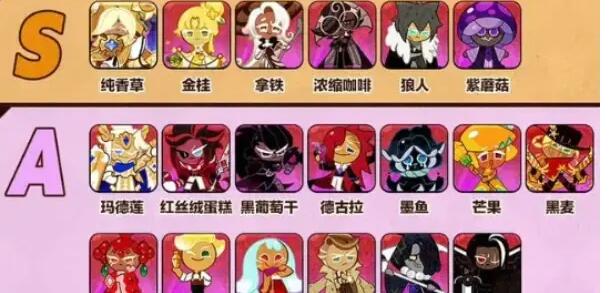 沖呀餅干人王國PVE餅干哪個好 PVE餅干選擇推薦