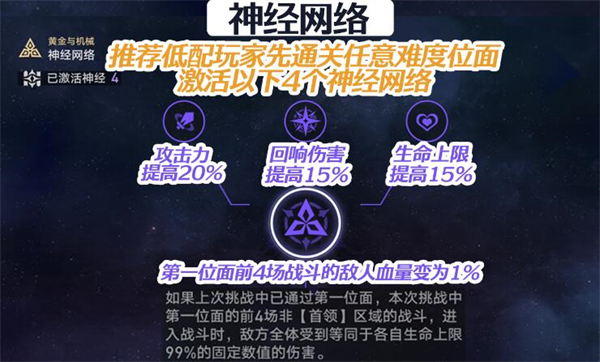 崩壞星穹鐵道黃金與機(jī)械難度5通關(guān)攻略 黃金與機(jī)械難度5陣容打法推薦