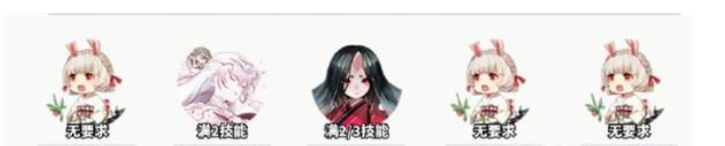 陰陽(yáng)師戰(zhàn)術(shù)廳陣容推薦 戰(zhàn)術(shù)廳陣容搭配攻略