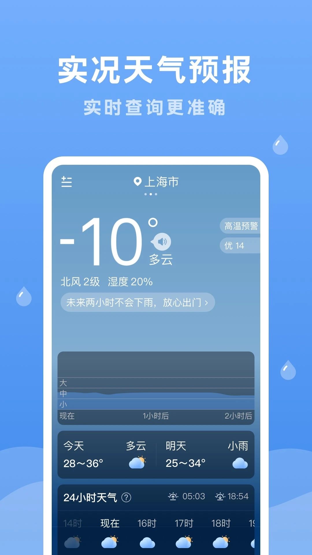 潤(rùn)雨天氣預(yù)報(bào)最新版截圖2