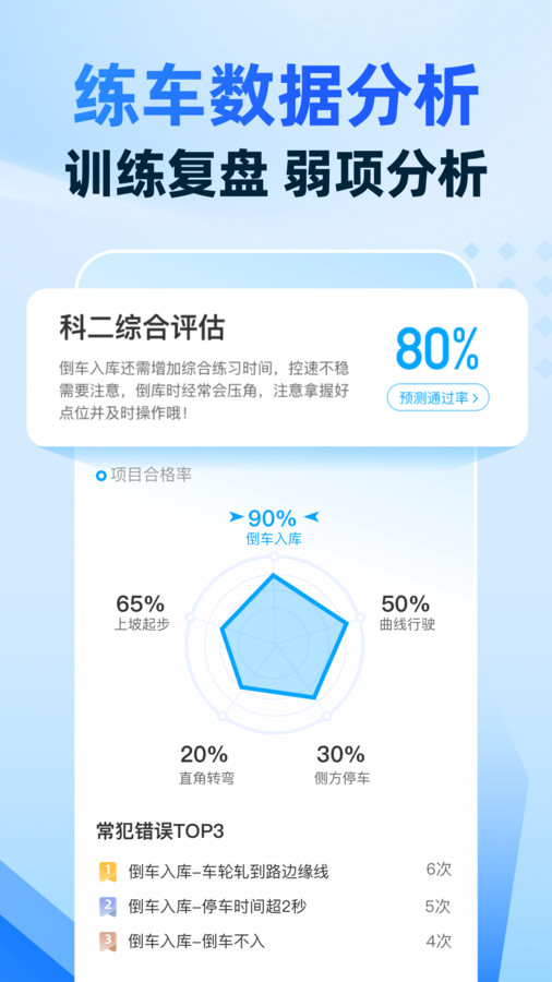 駕考寶典智慧駕校版軟件版截圖1
