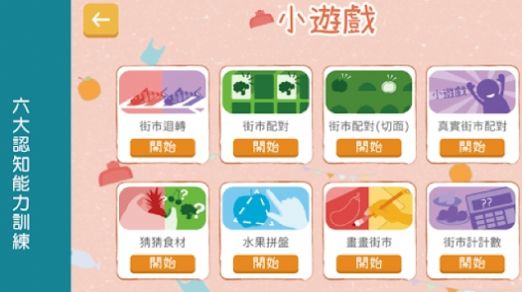腦有記2安卓版截圖1
