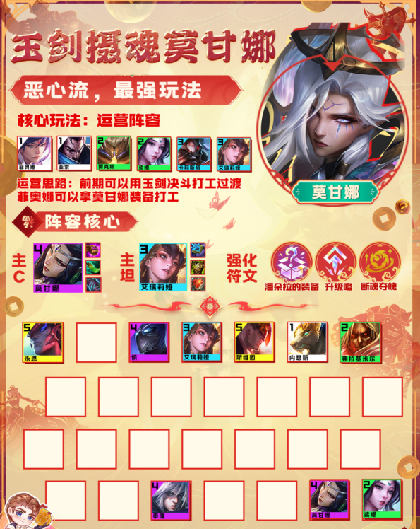 金鏟鏟之戰(zhàn)玉劍攝魂莫甘娜陣容推薦 玉劍攝魂莫甘娜陣容裝備搭配攻略