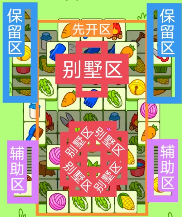 羊了個(gè)羊2.20關(guān)卡攻略2024 羊羊大世界2月20日每日一關(guān)通關(guān)流程