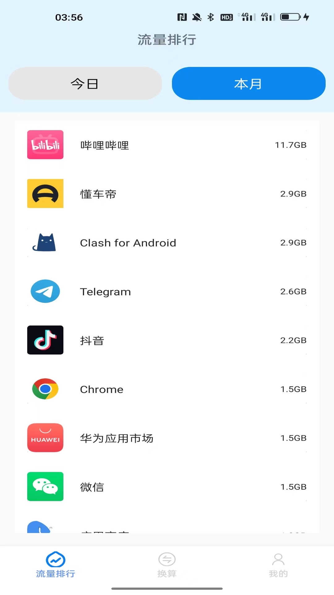 米鴨網(wǎng)絡(luò)流量軟件版截圖4