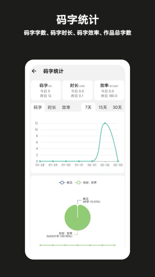 閉關(guān)寫作軟件版截圖1