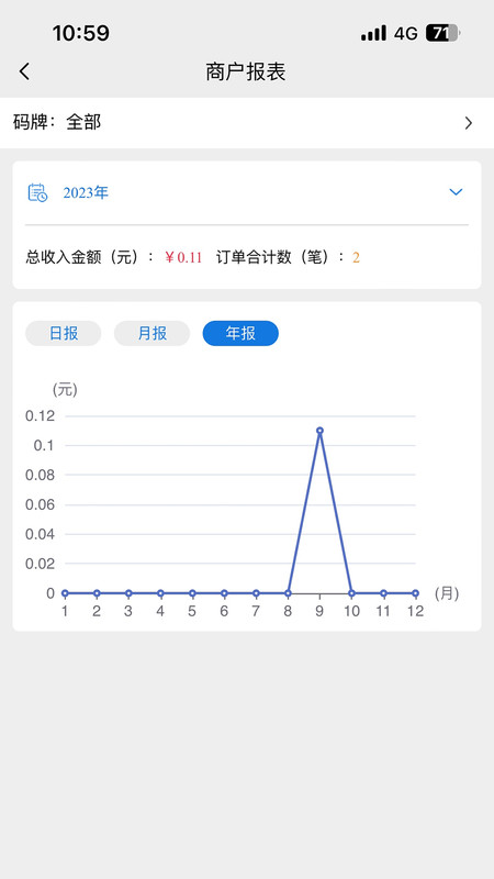 易信收銀軟件版截圖2