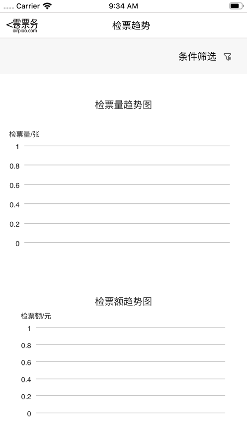 云票務(wù)軟件版截圖2