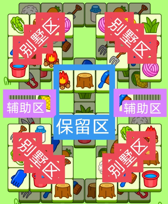 羊了個(gè)羊2.28關(guān)卡怎么過 2024年2月28日第二關(guān)和大世界通關(guān)攻略