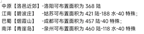 游俠網(wǎng)2