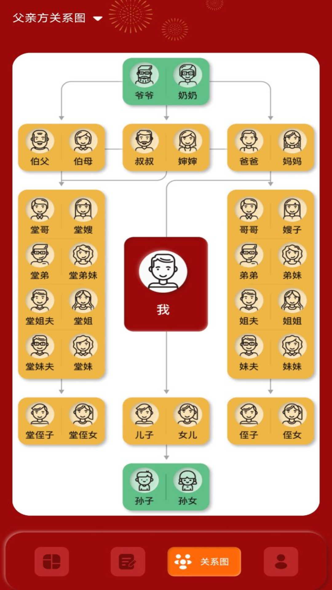 社恐親戚計(jì)算器軟件版截圖3