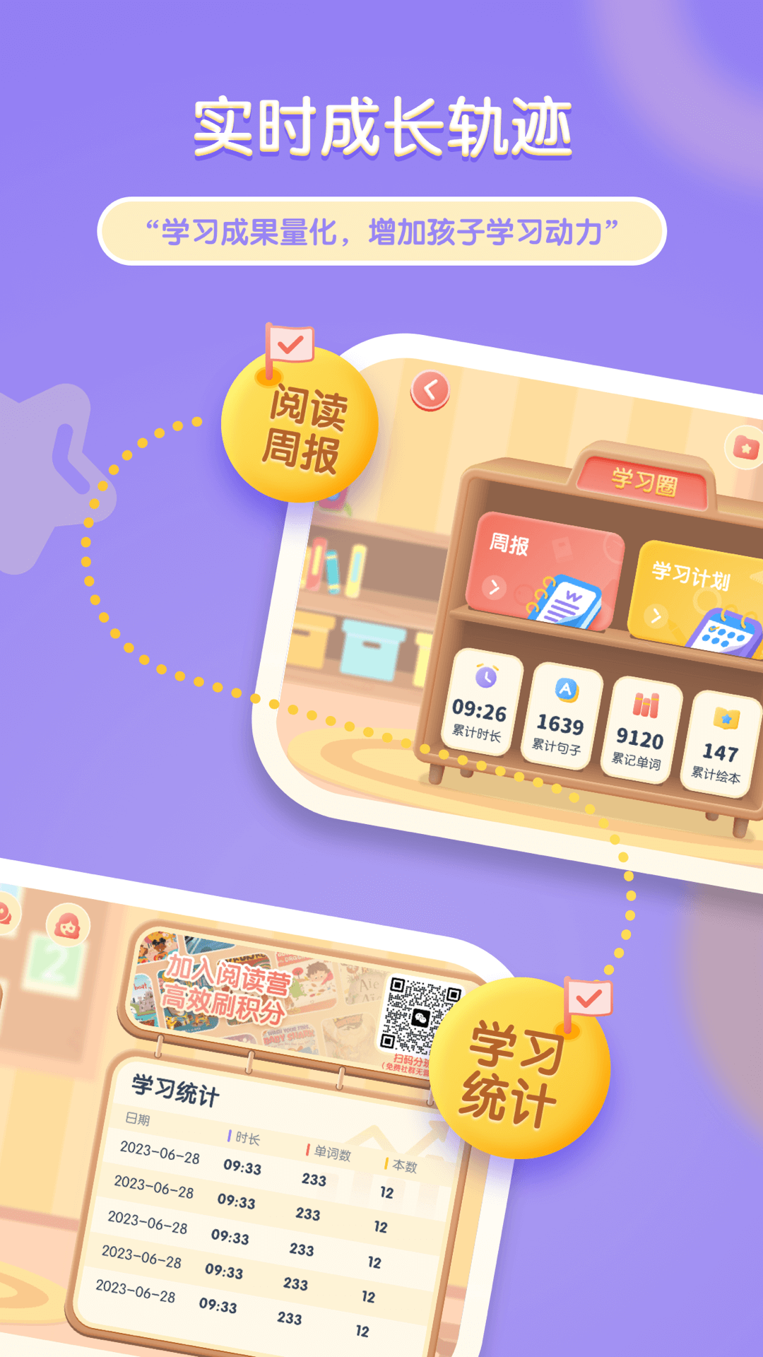 牛津閱讀Tree版app截圖1